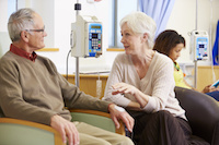 Care & Services Index 5