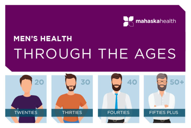 Men’s Health_Screenings_Web Event Illustration of Men's Health Screenings through the ages