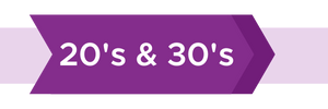 Recommended Annual Screenings 1 Recommended Annual Screenings 1